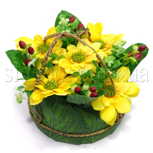 Корзинка с ромашками Корзинка с ромашками